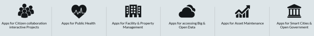 Mideast Data Systems -MDS Site &#038; Power UAE- goes MOBILE